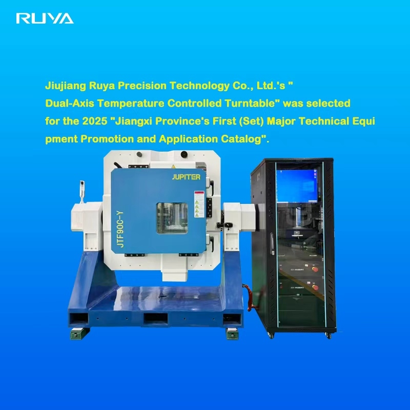 Derniers blogs de l'entreprise sur Le tourne-disque de Ruya sélectionné pour le 